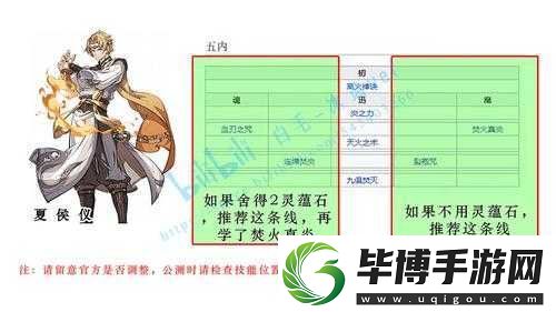 夏侯仪在天地劫-幽城再临中究竟有多强-角色技能与列星攻略全揭秘 