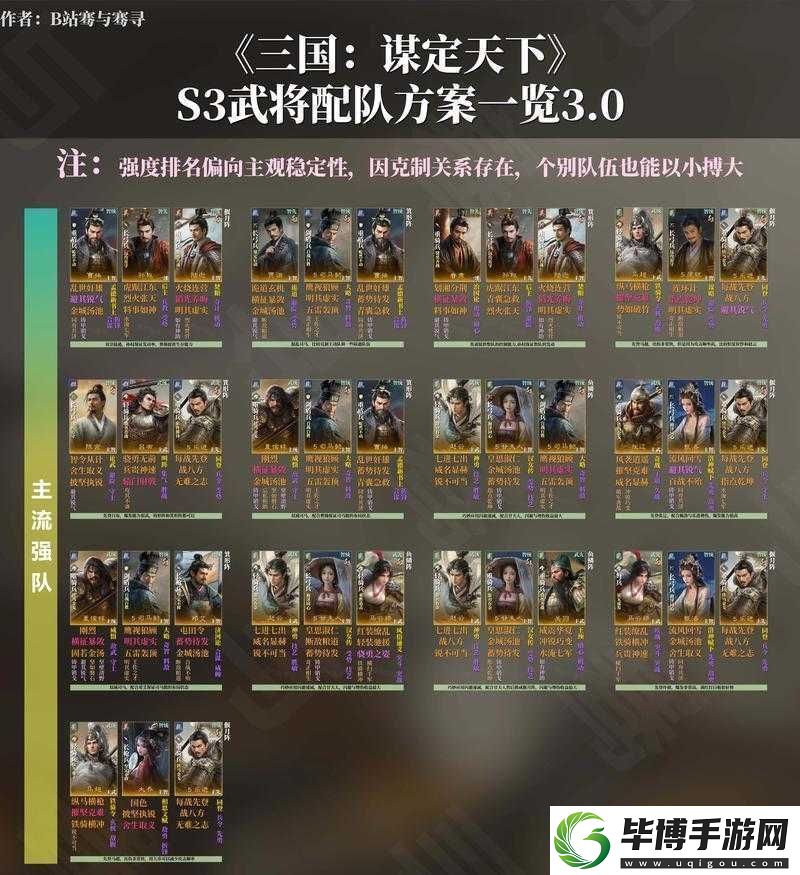 如何巧妙搭配放置三国五蜀英雄打造真正无敌的蜀国阵容 