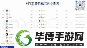 元宝与豆包哪个更实用