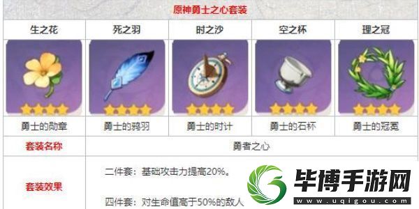 原神勇士之心去哪刷