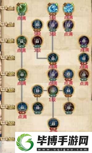 航海王燃烧意志