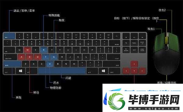只狼游戏键盘如何操作-全面揭秘键盘按键操作技巧-你掌握了吗 